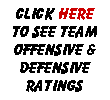 Click for Team Ratings